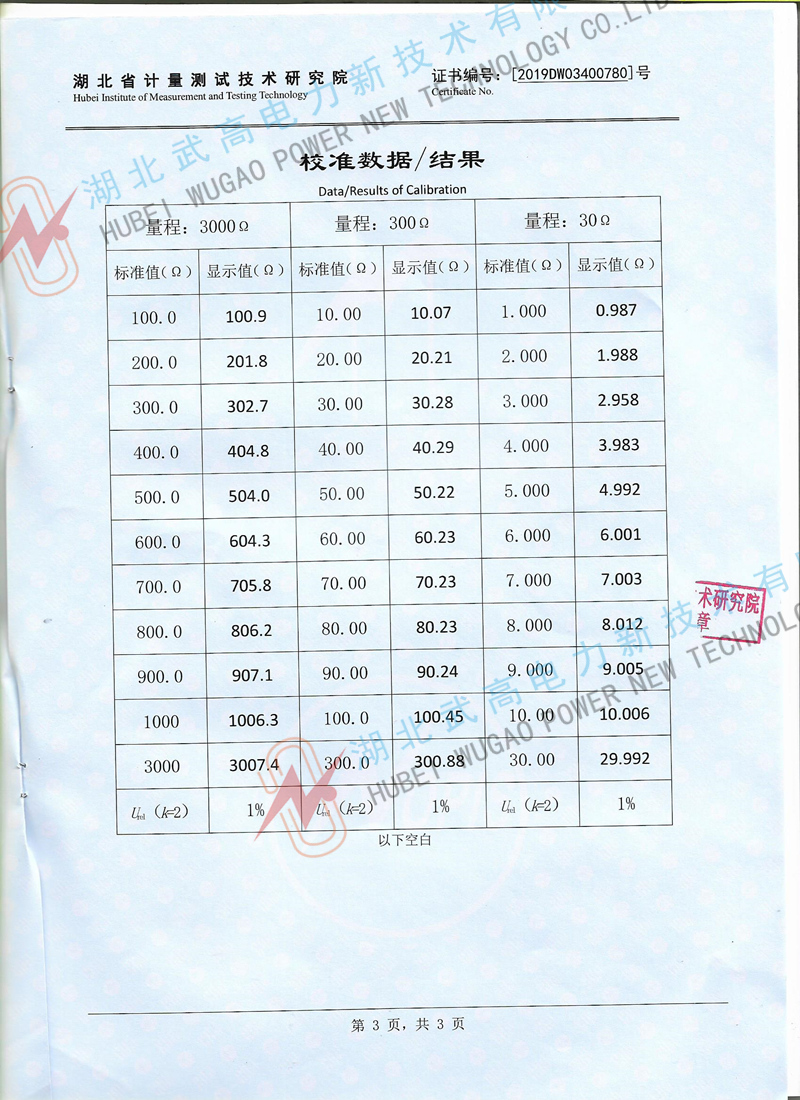 153119119.jpg 3_校準(zhǔn)副本.jpg