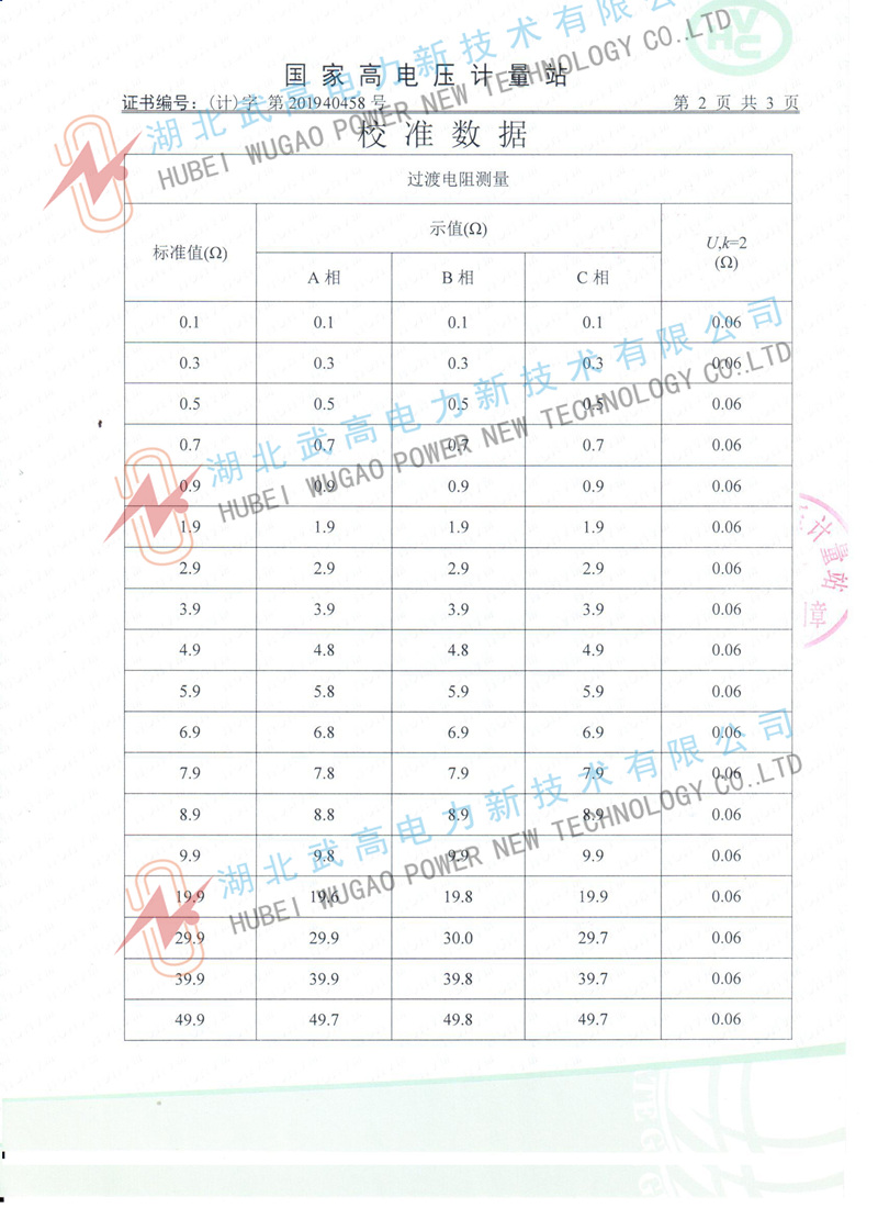 152809475.jpg 有載3_副本.jpg